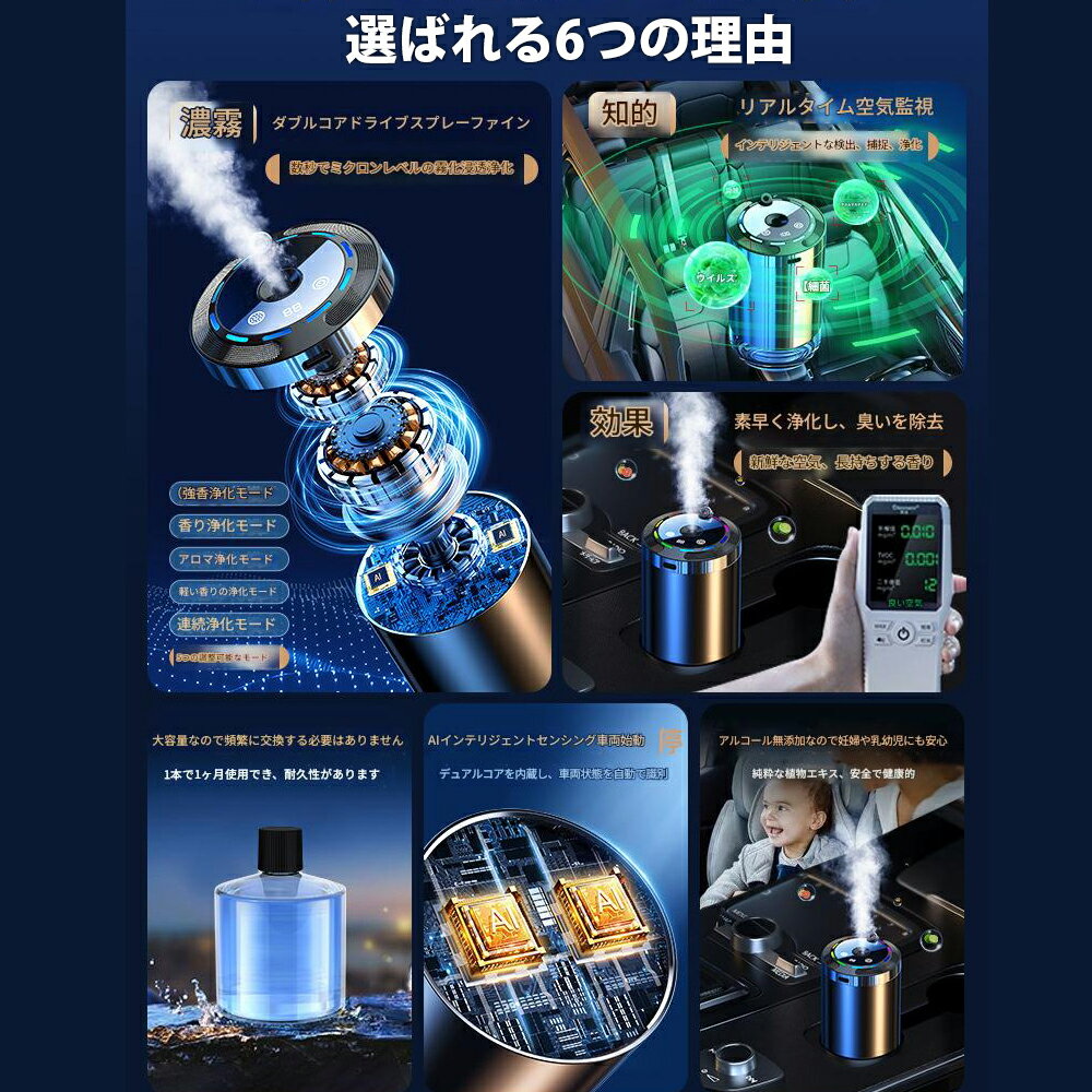 ���� �����ޥǥ��ե塼���� USB���ż� Ķ���� ������ �ü��� 6��ι�� �ý� ˧��� �ֺ� ���åץۥ���� CAR AND BELL KAN002771