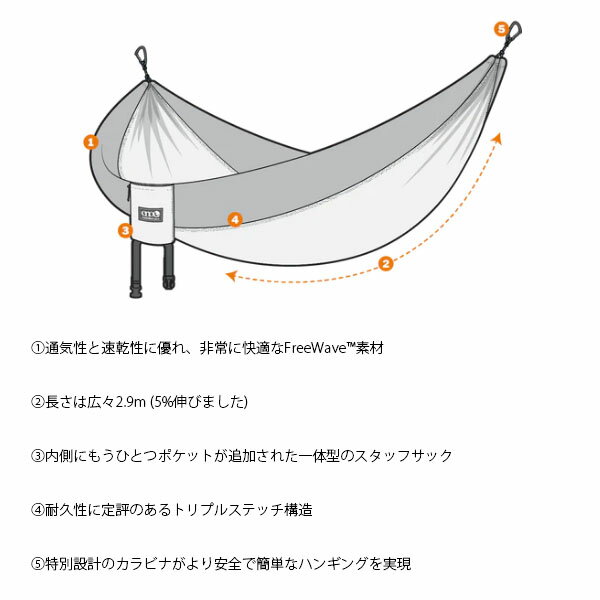 ������ ENO �ϥ��å� 1���� 2���� DoubleNest Hammock Seafoam/Grey DN011 ������ �ԥ��˥å� �����ȥɥ� ENO0811201019667