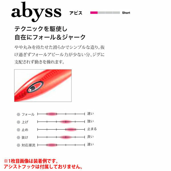 シーフロアコントロール ルアー SFC アビス 320g フィッシング 釣り具 SFC044