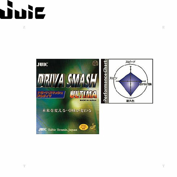 乐天商城 - ジュウイック JUIC 卓球 ラバー DRIVA SMASH ULTIMA ドライバ スマッシュアルティマ アカ JUC1035RD