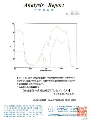 福原佐智翡翠・アレキサンドライト・トルマリン・ダイヤモンドリング・K18/750×Pt900コンビ-Pメイン-18.4g/JA15.15ct/中央宝石研究所/14号/#54/FT-IR検査済/Sachi【♀】【N】【レディース】/h181204■222411【中古】