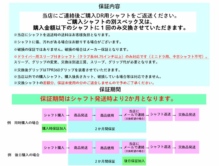 1回交換あんしん保証サービス 後日購入用 （当店対象ドライバー用スリーブ付きシャ...