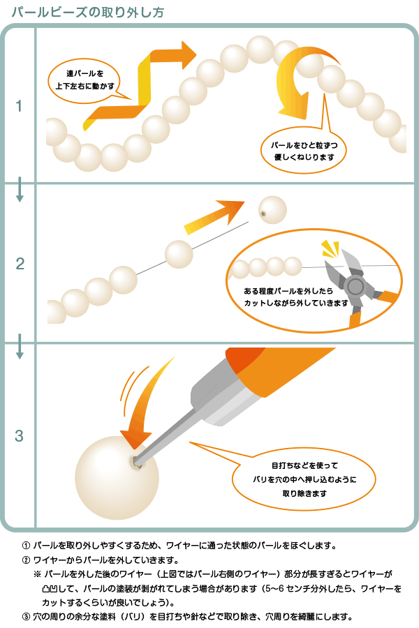 樹脂パール ビーズ ラウンド 3mm #110 パールシルバー 1本 75cm 約250粒入り パールビーズ カラーパール