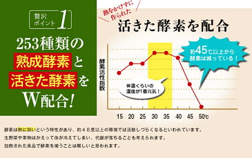 【ポイント5倍】【ママ割5倍】ぜいたくレッドスムージー 30包 2個セット