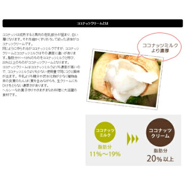 ココナッツクリーム ココナッツミルク 乳製品 豆乳 アレルギー 有機ココナッツクリーム 400ml 4個セット