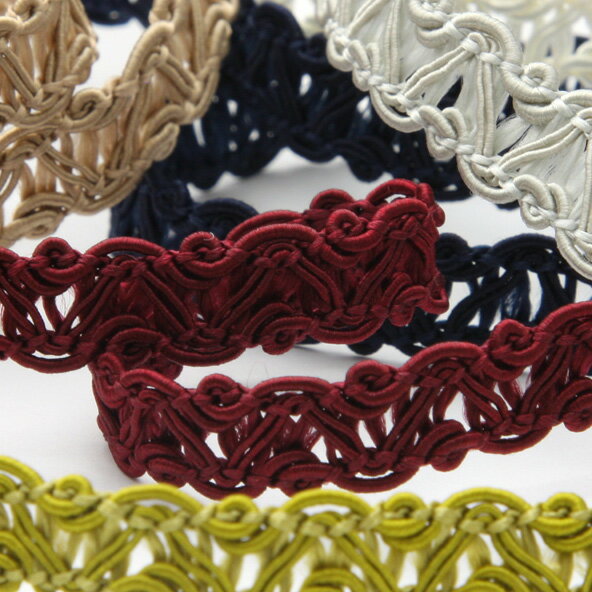 SIC トリミングブレード 服飾 手芸 SHINDO