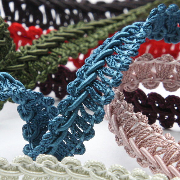 SIC トリミングブレード 服飾 手芸 SHINDO