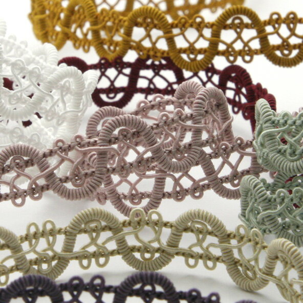 SIC トリミングブレード 服飾 手芸 SHINDO