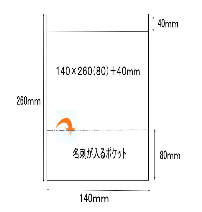 �ݥ��å���OPP�ޡ�1�����������塡�ݥ��åȤ�̾������������������ޤ����������̡���¥���̥Хĥ��󡡤Τ�������ʡ����̾�ʤɰ�������¾��̾�ɤ�������ǱĶ�ô�����ͼ��Ȥ������ˤ�ʤ�ޤ��� ����)�Τ����դ����������ϴޤޤ�Ƥ���ޤ����̤ˤ��㤤��᲼����