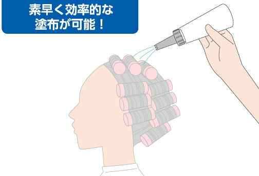 【在庫処分】ニューエバー 三穴スポイト 140ml ribitsu-10001647 美容理容サロン用品の理美通 サンプル画像2