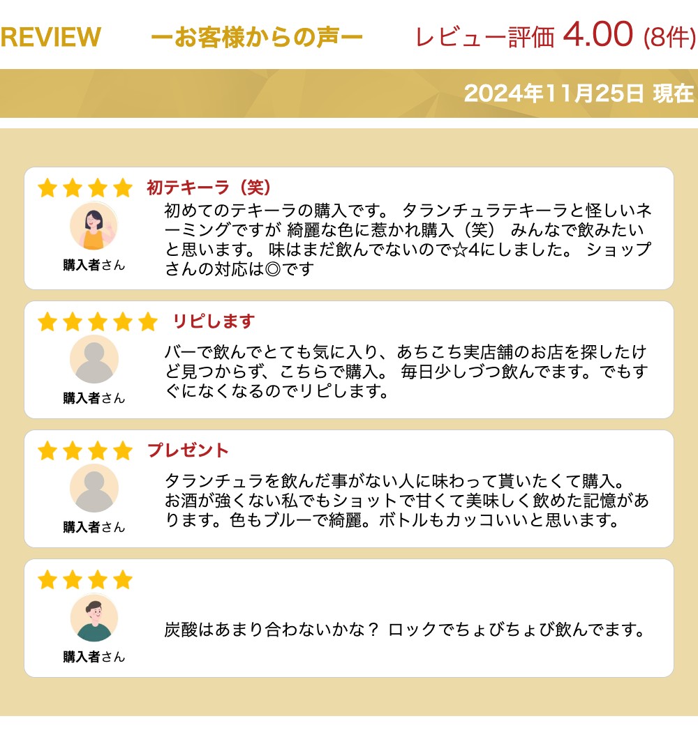 タランチュラ テキーラ アズール 35度 750ml 箱なし 【 お酒 スピリッツ 酒 記念日 カクテル アメリカ ご自宅用 蒸留酒 業務用 手土産 美味しいお酒 チョコ以外 卒業祝い ホワイトデー 宅飲み 家飲み おさけ 家呑み 宅呑み 飲み会 居酒屋 】【ワインならリカオー】