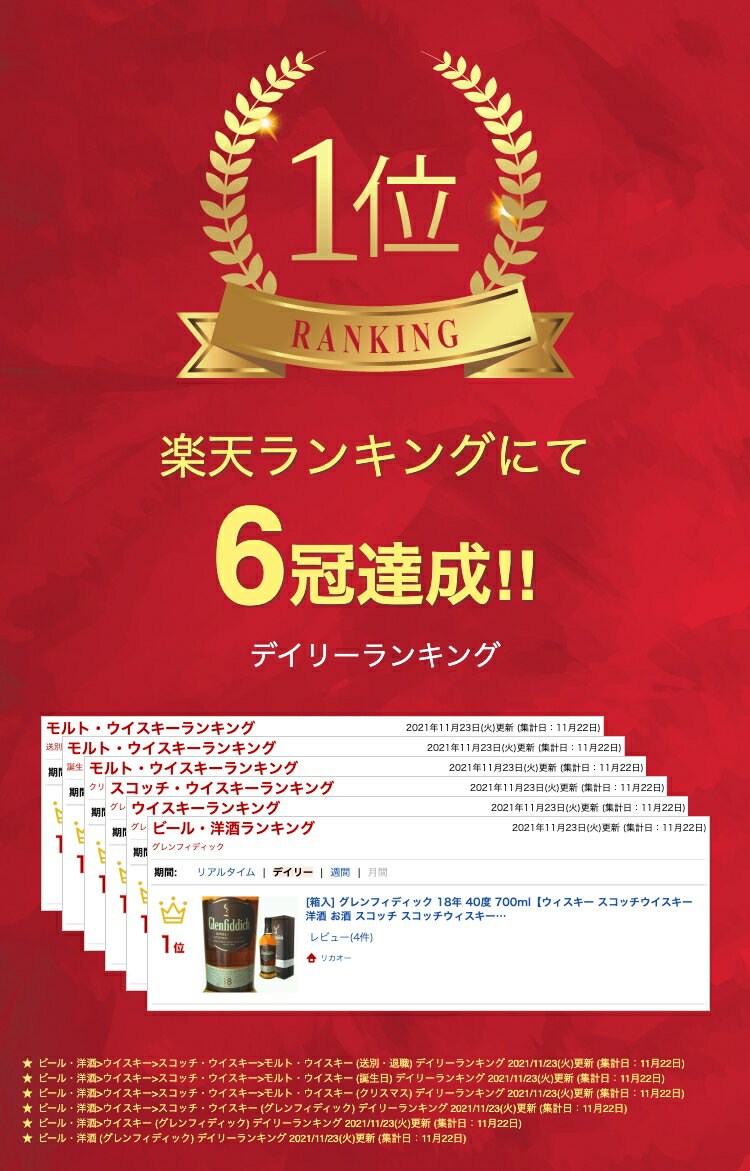 [箱入] グレンフィディック 18年 40度 700ml スモールバッチ 【 ウィスキー スコッチウイスキー 洋酒 お酒 スコッチ スコッチウィスキー ウイスキー ギフト シングルモルト 酒 おさけ 祖父 祖母 祖父母 祝い酒 出産内祝い お供え 感謝 】【ワインならリカオー】