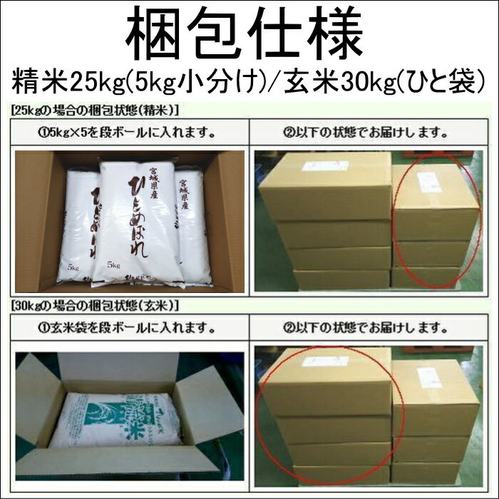 【生産者限定】期間限定特価◆令和5年産◆ 特別栽培米宮城県認証宮城県登米産ひとめぼれ25kg【送料無料】[白米/無洗米]選択可能小分け(5kg×5袋)可能減農薬・減化学肥料 3