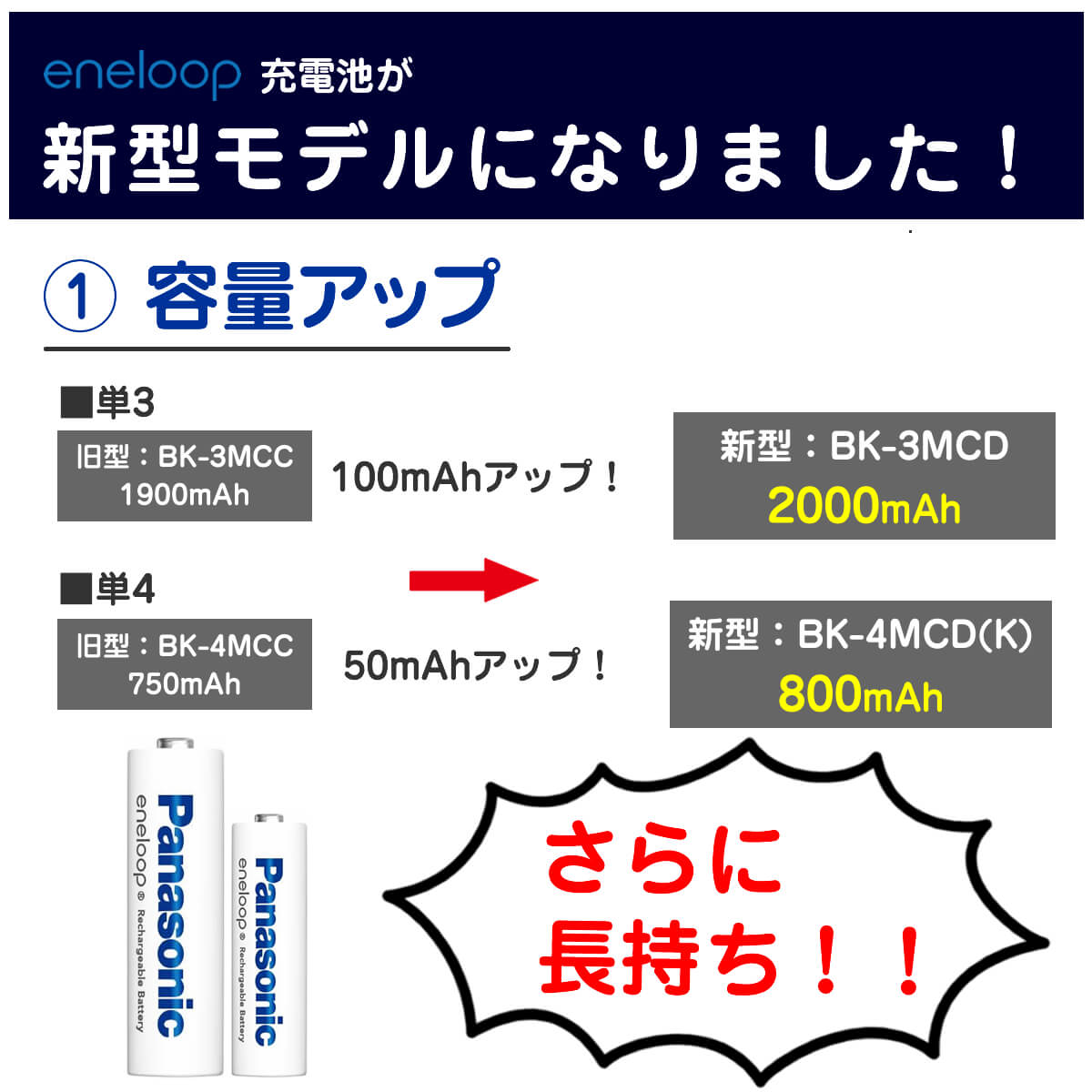 エネループ 単3 電池 単3電池 単3形 eneloop 防災 防災グッズ BK-3MCD Panasonic パナソニック エネループ 2100回 ニッケル水素電池 充電池 海外対応 エボルタ 繰り返し使える エネループセット ニッケル水素電池 エボルタ Ni-MH 単三電池 2本パック 正規品 ポスト投函便 3