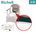 【週末限定25%OFFクーポン 7日0時〜】【公式直営】ダンパーカバーAリッチェル Richell 取り換え用 部品 パーツ 交換(4)