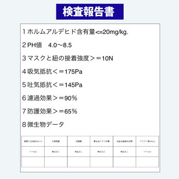 【マスク 50枚 ホワイト 箱なし】【送料無料（沖縄離島配送不可）】 使い捨て不織布　3層構造 高品質マスク　マスク　在庫有り マスク 箱無 在庫あり 使い捨て マスク ワイヤー 大人用 男女兼用 花粉症