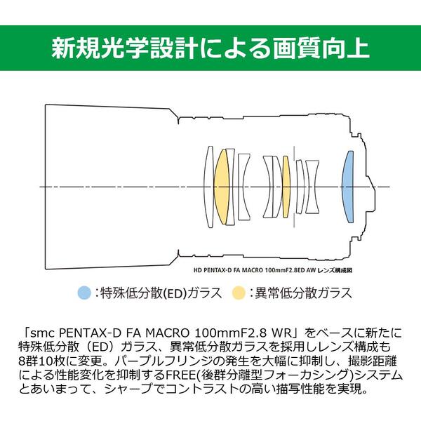 HD PENTAX-D FA MACRO 10...の紹介画像3