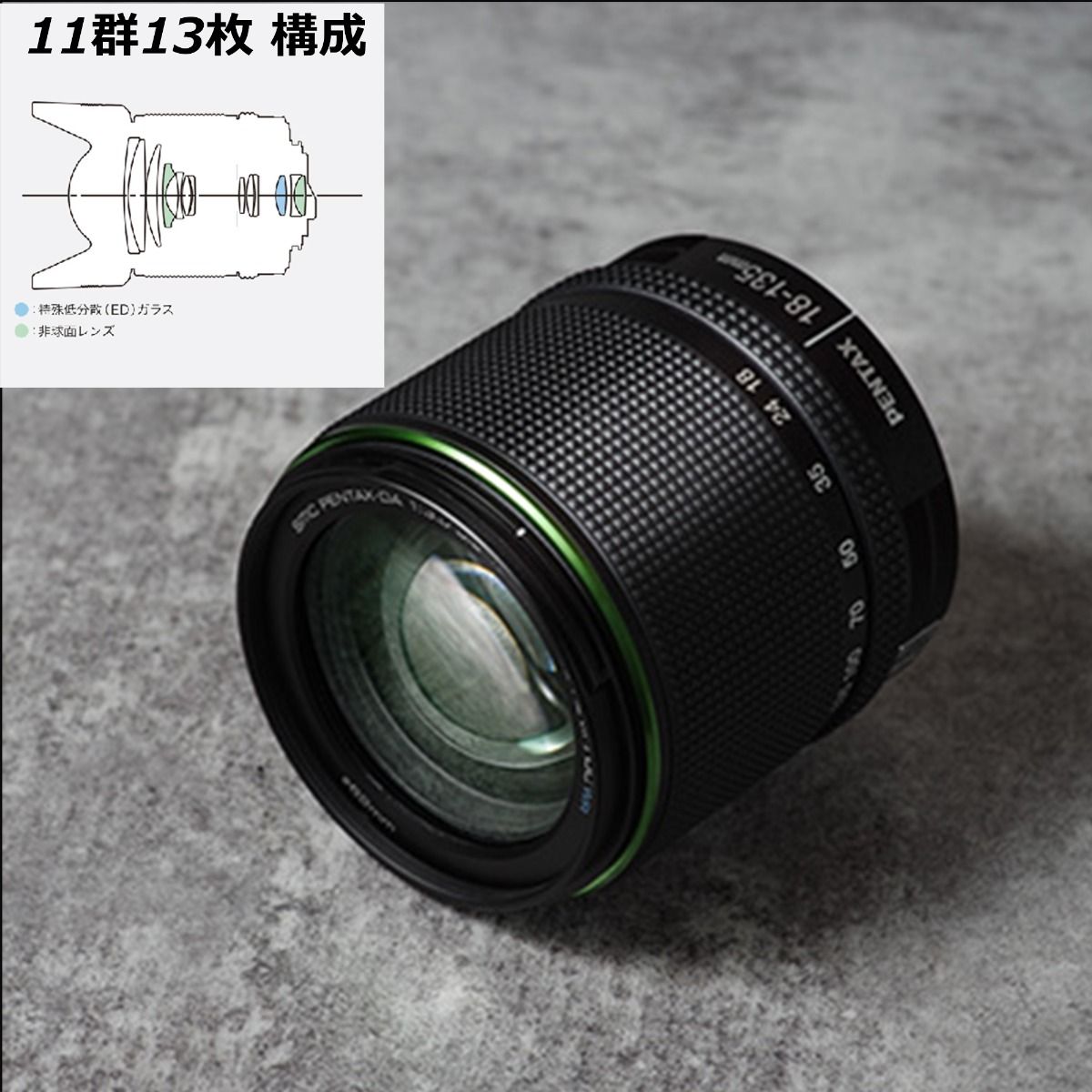 【公式店】smc PENTAX-DA 18-1...の紹介画像3