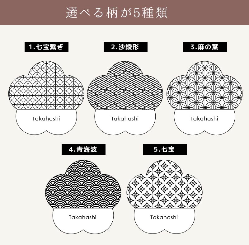 和風柄 + 花型 名前入り コースター ひのき...の紹介画像3