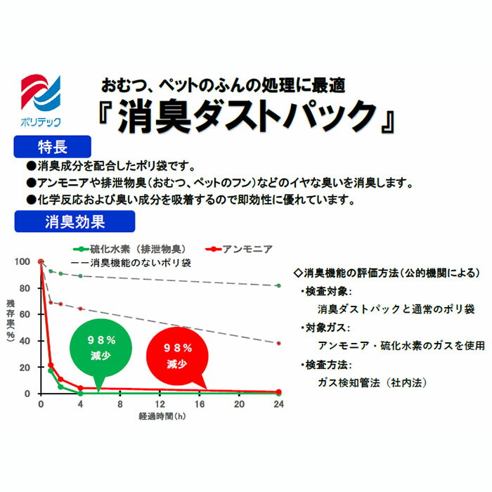 【2ケース販売】消臭ダストパックL（黒）3000枚入×2ケース(合計6000枚）日泉ポリテック【北海道・沖縄配送不可】