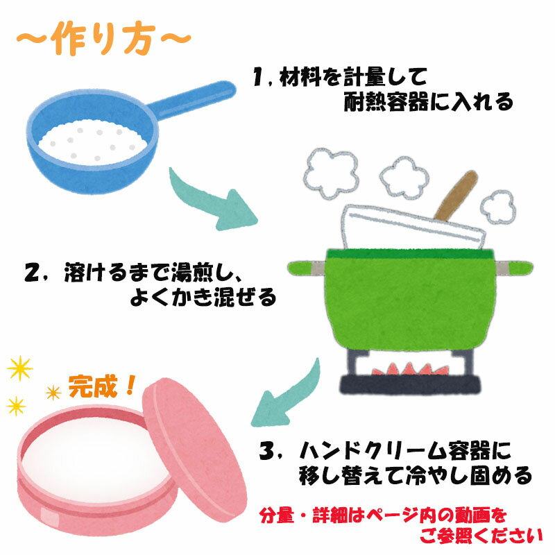 植物性 グリセリン 潤いのしずく 5ml 保湿用 オーガニック 無添加 天然 濃グリセリン 化粧水用 美容液 ローション オイル スキンケア 保湿剤 乾燥肌 敏感肌 手作りコスメ 手作り化粧品 手作り石鹸 材料 濃い 高濃度 高純度 化粧品基材 ベビー 赤ちゃん 女性 使い切り