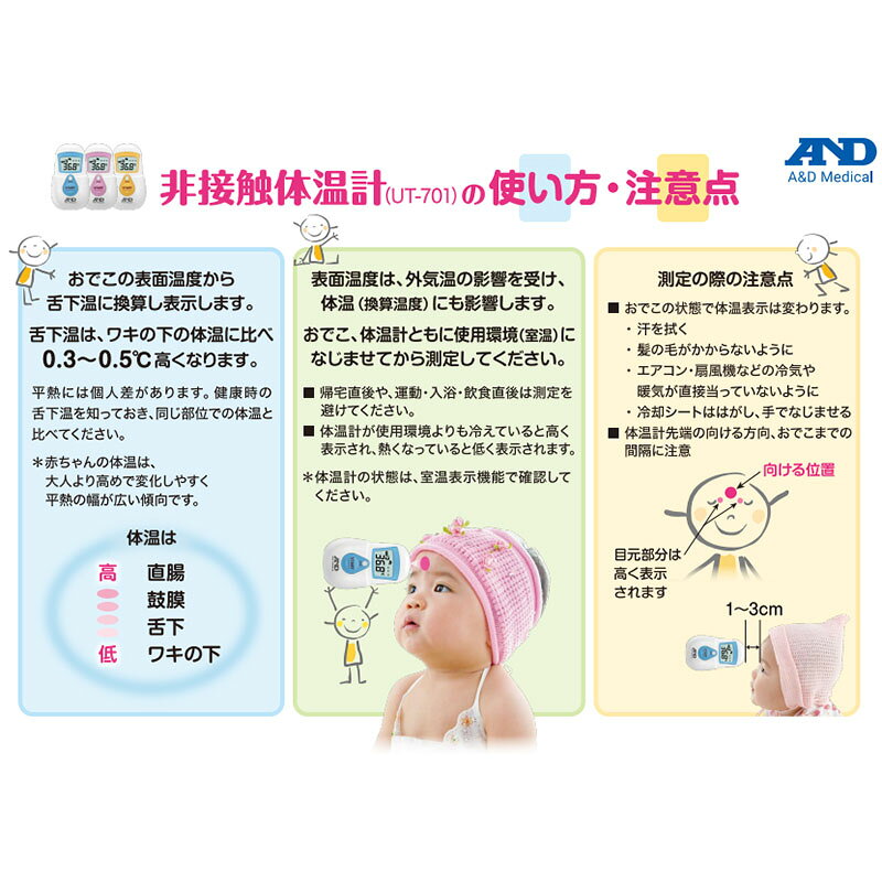 【医療機器】非接触体温計 でこピッと イエロー　UTR-701A-JC1 3