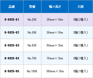 【ニチバン】メッシュポアK（No.100K）　幅100mm×長さ10m　1箱（1巻入）