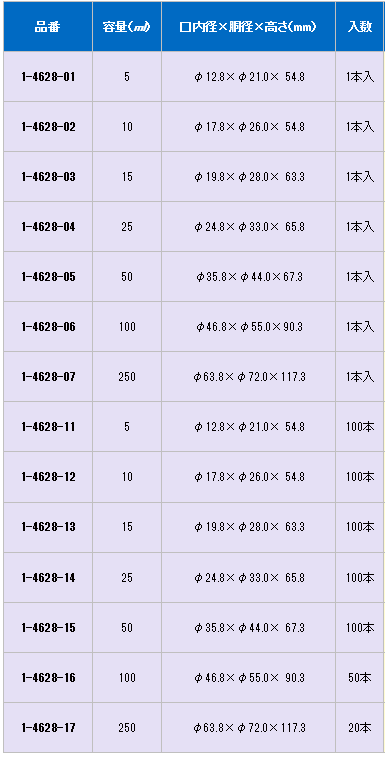 PSスクリュー管瓶（10ml）1本入