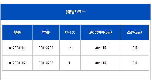 頚椎カラー[キュールカラー ブラック]【1個までネコポス対応可能】