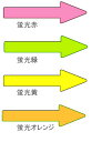 ≪日本緑十字社≫配管識別方向表示ステッカー（蛍光タイプ）15×100×30×40mm（10枚1組）