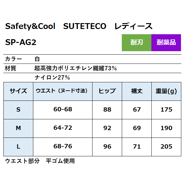 �㥵�������ץ��˥󥰢�Safety&Cool��SUTETECO��Lady's ����ǥ����� ���ƥƥ���SP-AG2���̳�ƻ�����������Բġ�