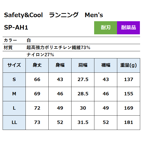 メンズ　ファッション　韓国ファッション　オシャレ　韓国 レトロ ワイド ファッション ライン 夏 カジュアル 半袖 シャツ メンズ ワークウェア コットンシャツ