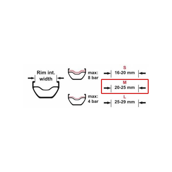 Effetto Mariposa Caffelatex チューブレスリムテープ M (25mm) (エフェットマリポサ)