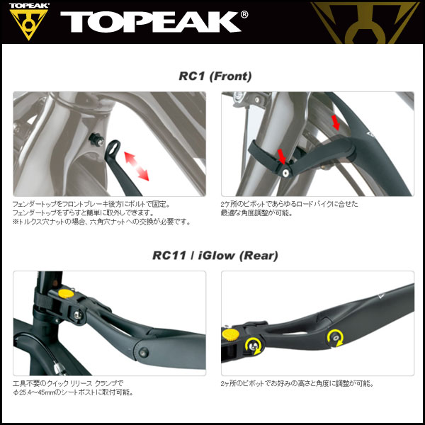 TOPEAK トピーク フェンダー（前後セット） ディフェンダー RC1/RC11 セット [GDS0...