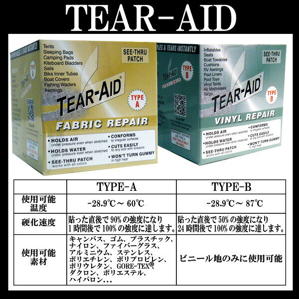 TEAR-AID / ティアエイド BOXシート TYPE-A リペア用品 サーフィン
