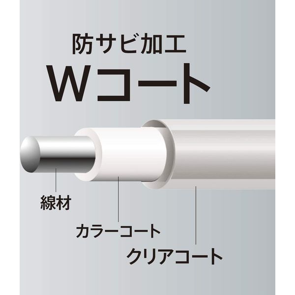 水切りラック アスベル ホワイト 23.2×39×14.5 ポゼ Wコート水切りスリム ディッシュドレイナー 食器カゴ 水が流れる キッチン 台所 抗菌 3