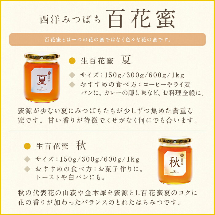 ギフト【店長おすすめミニギフト（箱タイプ)】 国産純粋生はちみつ150g×2つ ギフト【国産高級はちみつ】国産純粋生はちみつ 非加熱　国産はちみつ 日本産 岡山産