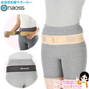 腰サポーター ナオス★最大3,000円クーポン☆選べるおまけ★ 丸光産業 皮膚感覚腰naossサポーター 送料無料 男女兼用 女性 男性 腰 腰ベルト 腰用ベル...