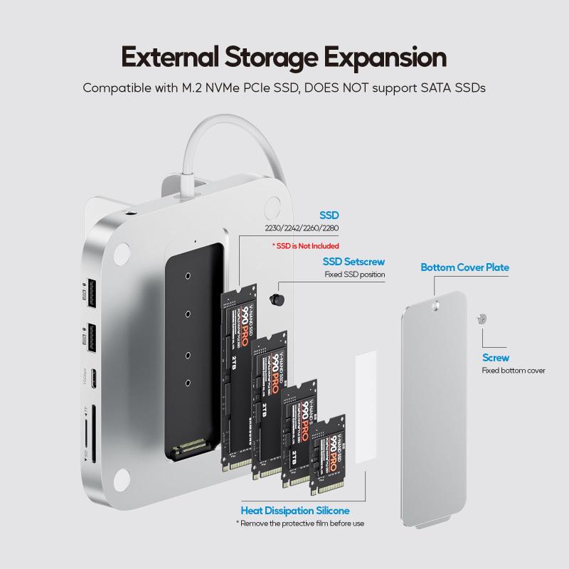 8 in 1 USB C ハブ Mac Mini M4/ M4 Pro 2024用 スタンド 縦置き 1 x USBC/USBA 3.2 Gen 2 10Gbps, 2 x USB-A 2.0, 1 x 3.5mm Audio &amp; Mic, 1