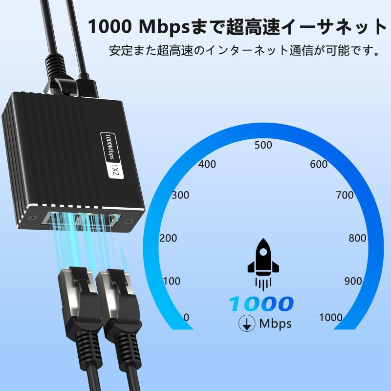 利休プリンのLAN ハブ 1入力2出力 スイッチングハブ ランケーブル付き(1.5m) LAN 分配器 RJ45 Hub 高速1000Mbps 3ポート増設｜アングル3