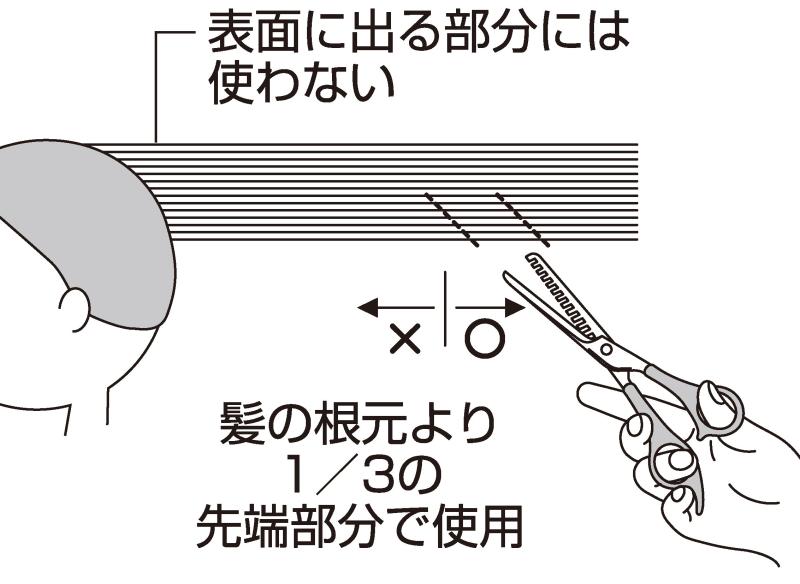 Kai 貝印 サンパツセット カット&amp;スキハサミ&amp;クシのセット キャップ付き