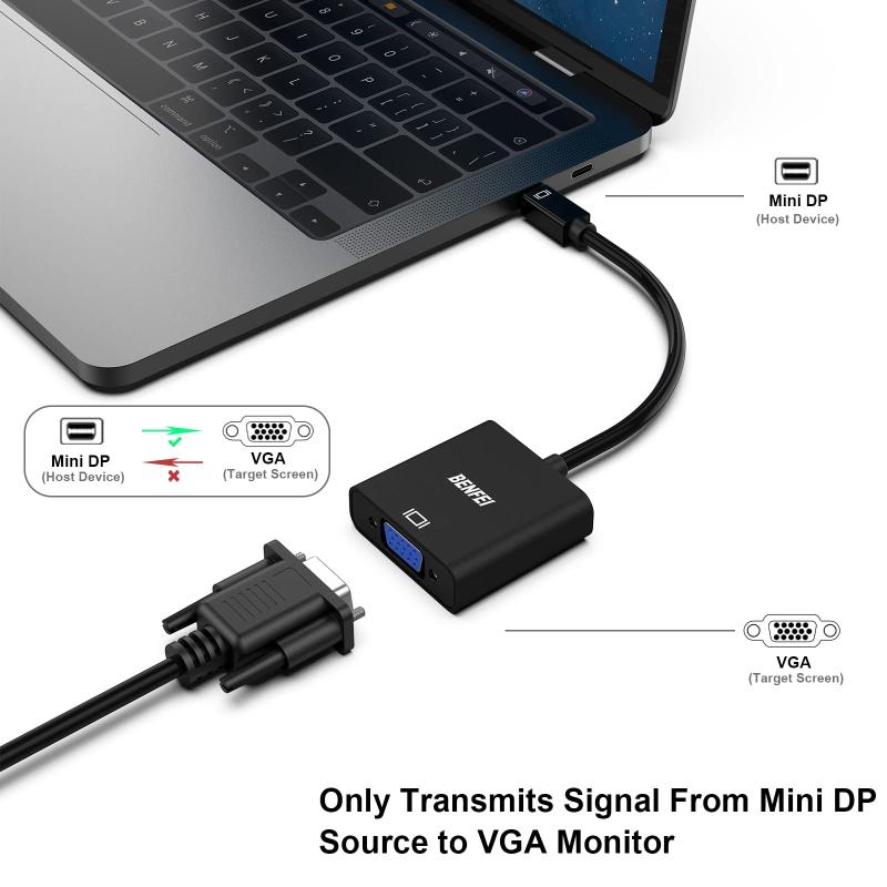 Mini DisplayPort - VGA rikyu-pudding0601-10196109 利休プリン サンプル画像2