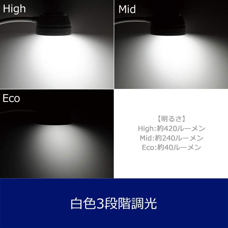 ジェントス LEDデスクライト ルミリオン R102 【明るさ 420ルーメン】 DK-R102