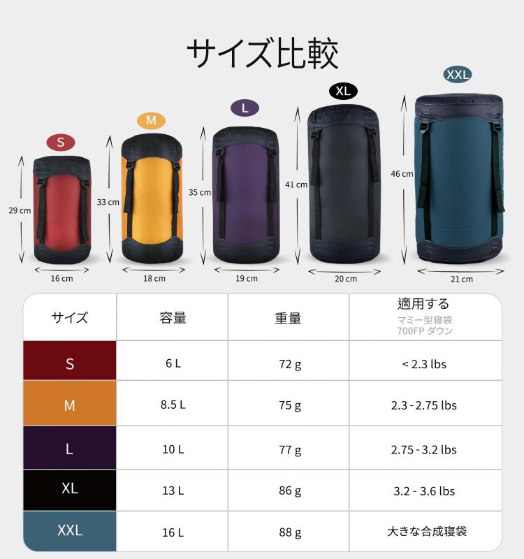 コンプレッションバッグ 寝袋 圧縮袋 収納袋 撥水 軽量 シュラフ キャンプ 登山 バックパッキング 13L 黒 rikyu-pudding0601-10083776 利休プリン サンプル画像2
