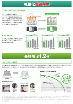 プレオ[充電制御車]新車搭載バッテリー26B17L対応］パナソニックバッテリー【circlaサークラ】N-40B19L-CR◆代引注文不可商品