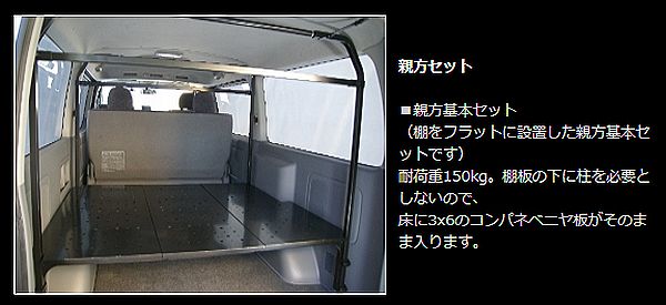 職人棚3人工（フラット棚3枚セット）NV350キャラバン標準ボディ2/4WD[ロールーフのみ]◆グレード選択必要 ◆ご注文確定後の受注生産品（安心の日本製）◆代引/後払い注文不可 3