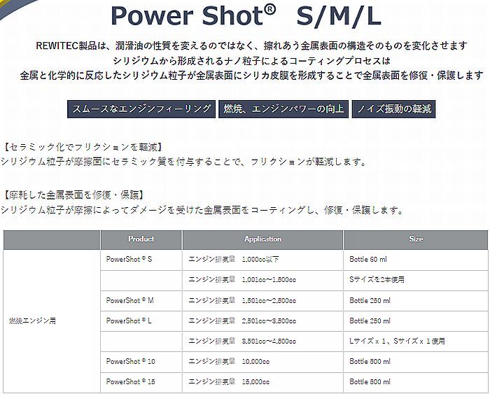REWITEC������ƥå�PowerShot�ѥ����å� S�ܥȥ�60ml 2�� ǳ�ƥ��󥸥����ѥ����ƥ��󥰺� 2��(���󥸥��ӵ���1500cc)��ʧ������Բ�