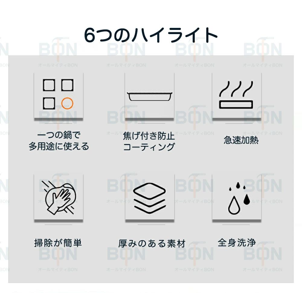 ホットプレート 焼肉プレート グリルプレート 焼き魚 コンパクト 鍋 薄型 焼肉 大...