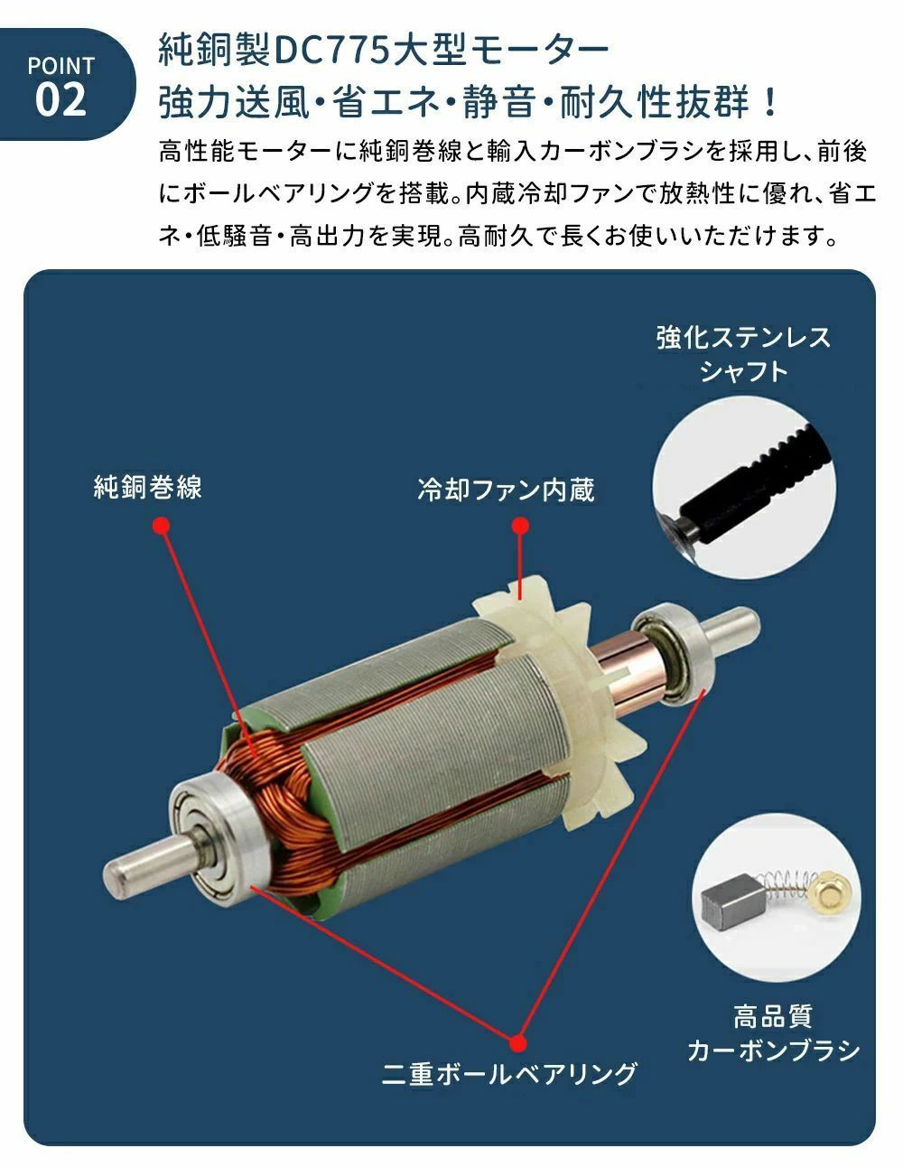 扇風機 壁掛け扇風機 シンプル ワニ口クリップ付き 壁掛け 引きひもタイプ 扇風機 ...