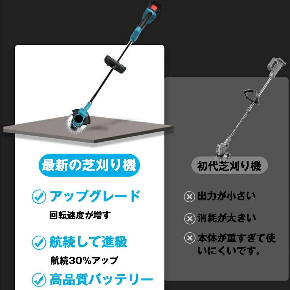 充電式 草刈り機 芝刈り機 コードレス 電動 草刈機 刈払機 12v 18v バッテリー併用...